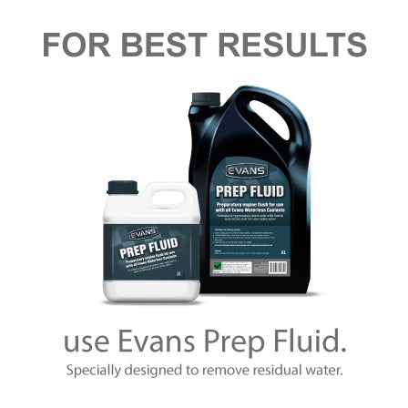 Evans Powersports Coolant (Motorcycle)